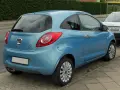 Pojemność baku Ford Ka: 35 litrów i co to oznacza dla Ciebie