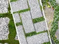 Czym zasypać kostkę brukową, aby uniknąć problemów z trwałością?