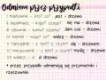 Tabela pokazuje odmianę przez przypadki słowa "drzewo", ilustrując jego zmiany w zdaniach.