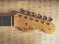 Głowa gitary Fender Stratocaster na tle nut. Idealne nuty na gitarę dla początkujących.