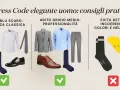 Consigli sul dress code elegante uomo: abito blu scuro per l'eleganza classica, grigio medio per la professionalità. Evita abbinamenti incoerenti.