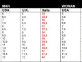 Tabella comparativa taglie scarpe uomo/donna. Misura scarpe 8 1/2 USA uomo corrisponde a 41,5 Italia.