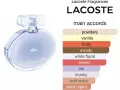 Welches Parfum ist ähnlich wie Lacoste Pour Femme? Top Dupes!
