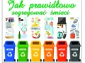 Segregacja śmieci co do plastików – co możesz wyrzucić do żółtego pojemnika?