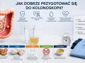 Jaki kisiel przed kolonoskopią? Na dzień przed badaniem pij tylko klarowne płyny, np. wodę lub bulion. Unikaj pokarmów stałych.