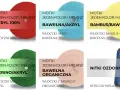 Sześć motków włóczki: akrylowej, bawełnianej, bambusowej, merino, bawełny organicznej i ozdobnych nitek. Idealne do szydełkowania, np. szydełko prym.