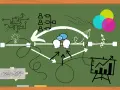 Diagrama visual de la estructura de una historia, con elementos como ideas, comunicación y progreso.