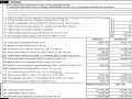 Part I of a 990 form shows revenue, expenses, and net assets. This is how to read a 990.