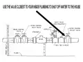 Diagram shows plumbing with valves. Use the valve closest to your inside plumbing to shut off water to the house.