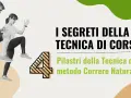 Uomo e donna in allenamento per la corsa balzata. I segreti della tecnica di corsa e i pilastri del metodo Correre Naturale.