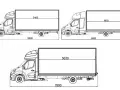 Rysunki techniczne pokazują różne warianty zabudowy Renault Master, z podanymi wymiarami całkowitej długości i długości przestrzeni ładunkowej.