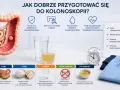 Przygotowanie do kolonoskopii: dieta, klarowne płyny i preparat eziclen. Schemat dawkowania.