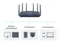 Router mit drei Netzwerken: Primäres Heimnetzwerk, IoT-Netzwerk und Gast-Netzwerk.