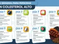 Controla tu colesterol: menú semanal fácil y delicioso