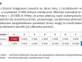 Bezpieczny przewóz pieniędzy: Limity, zasady i sprytne triki