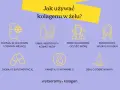Jak używać kolagenu w żelu? Wskazówki: przechowuj w chłodzie, unikaj niektórych kosmetyków, oczyszczaj skórę, aplikuj prawidłowo, suplementuj i pamiętaj o witaminie C.