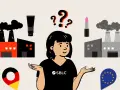 Frau mit Fragezeichen überlegt zwischen Fabriken, Kosmetikprodukten, Deutschland- und EU-Symbolen.