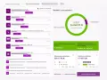 Symulator pokazuje, że instalacja gazowa do TSI zwraca się po 4 miesiącach, oszczędzając 26 840 zł w 4 lata.