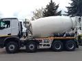 Betoniarka ile m3 – ile betonu zmieści w jednym cyklu?