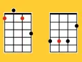 Diagramy akordów na ukulele: C, G, Am, F. Kolorowe kropki wskazują miejsca nacisku palców.