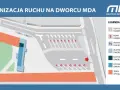 Bus Rzeszów-Kraków: Gdzie wysiądziesz? Adres MDA i stanowiska