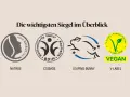 Vegane Kosmetik Liste: Marken, Siegel & Inhaltsstoffe erkennen