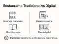 Comparativa de restaurante tradicional vs. digital: reservas manuales/online, menú impreso/digital. La digitalización transforma la experiencia.