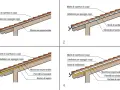 Illustrazioni di diverse tipologie di tetti a falde con strati di copertura, isolamento e ventilazione.