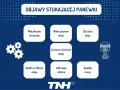 Grafika przedstawia objawy stukającej panewki: metaliczne stukanie, niski poziom oleju, zły stan oleju, zmiana ciśnienia oleju, opiłki w filtrze oleju, wibracje silnika, spadki mocy.