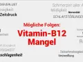 Wichtige Informationen über Vitamin B12: Mangel, Quellen und Wirkung