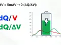 Fórmula de derivada con batería y gráficos. La h intercalada muestra la relación entre carga y voltaje.