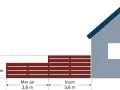 Illustration visar hur man kan bygga plank. Planket är 1,8 m högt och 1,2 m högt. Avståndet till huset är mer än 3,6 m.