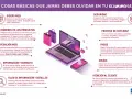 Diez puntos clave para un ecommerce exitoso: diseño web, imágenes, navegación, información, seguridad, checkout, pagos, envíos y atención al cliente.