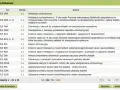 Lista dokumentów ZUS, w tym deklaracja rozliczeniowa ZUS DRA.