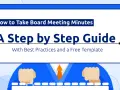 A guide to taking board meeting minutes, covering best practices and offering a free template.
