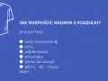 Jak usunąć nadruk z koszulki? Lista domowych sposobów: soda, ocet, odplamiacz, amoniak, płyn do naczyń, płyn do mycia okien.