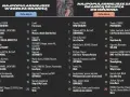 Top 10 Spotify Polska: zestawienia najpopularniejszych utworów w 2025 roku i od lipca do grudnia.