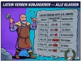 Ein Mann meißelt die Konjugation lateinischer Verben in Stein. Die Tabelle zeigt Präsens Aktiv von "amare".