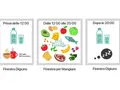 Illustrazione del digiuno intermittente: prima delle 12:00 acqua e caffè senza latte/zucchero; dalle 12:00 alle 20:00 cibo vario; dopo le 20:00 acqua e sonno.