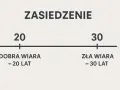 Zasiedzenie nieruchomości: 20 czy 30 lat? Kluczowe terminy i warunki