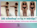 Kobieta pokazuje metamorfozę sylwetki. Podpis "Jak schudnąć 10 kg w miesiąc?" sugeruje skuteczne odchudzanie.