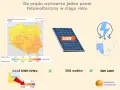Ile kWh z panelu fotowoltaicznego? Oblicz i zyskaj!