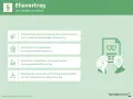 Ehevertrag: Was Sie vor oder nach der Hochzeit wissen sollten. Er regelt Gütertrennung, Vermögen und Unterhalt.