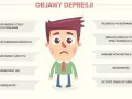 Depresja - co to jest, objawy, przyczyny i sposoby leczenia