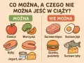 Co można, a czego nie można jeść w ciąży? Lista produktów dozwolonych (owoce, warzywa, ryby, jogurt, ser) i zakazanych (surowe mięso, jaja, szynka, pasztety, surowe ryby).