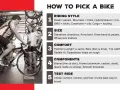 A man is trying out a mountain bike in a shop, with a woman looking on. The image is part of a guide on "How to Pick a Bike.