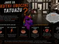 Grafika informuje o skutkach ubocznych tatuażu. Pokazuje m.in. zaczerwienienie, ból, swędzenie, łuszczenie się skóry, infekcje i reakcje alergiczne.