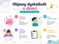 Objawy dyskalkulii u dzieci: trudności z liczeniem, brak rozumienia działań, problem z tabliczką mnożenia, gubienie się w zadaniach. Test na dyskalkulię.