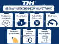 Objawy uszkodzonego Valvetronic: zwiększone spaliny, Check Engine, błędy, braki mocy, trudności z odpalaniem, szarpanie, większe zużycie paliwa.