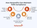 Nonprofits can maintain TCPA compliance by obtaining clear consent, using double opt-in, providing opt-out instructions, maintaining records, and conducting regular audits.
